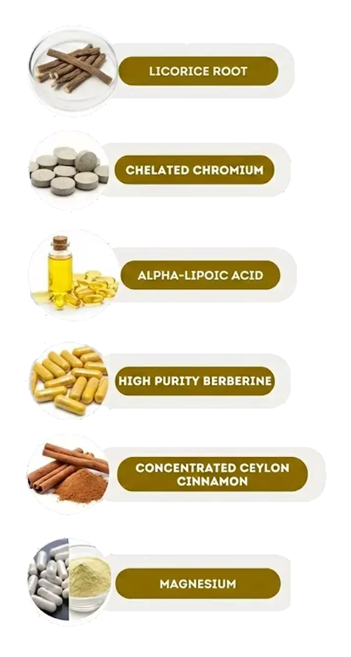 The six Black Sugar Protect ingredients listed with photographs